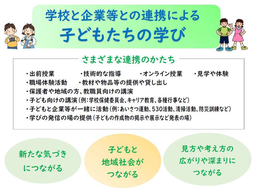 学校と企業等との連携による子供たちの学びの図