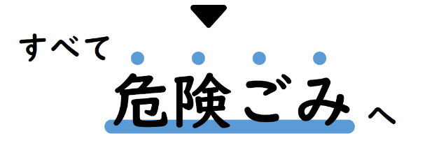 すべて「危険ごみ」への画像