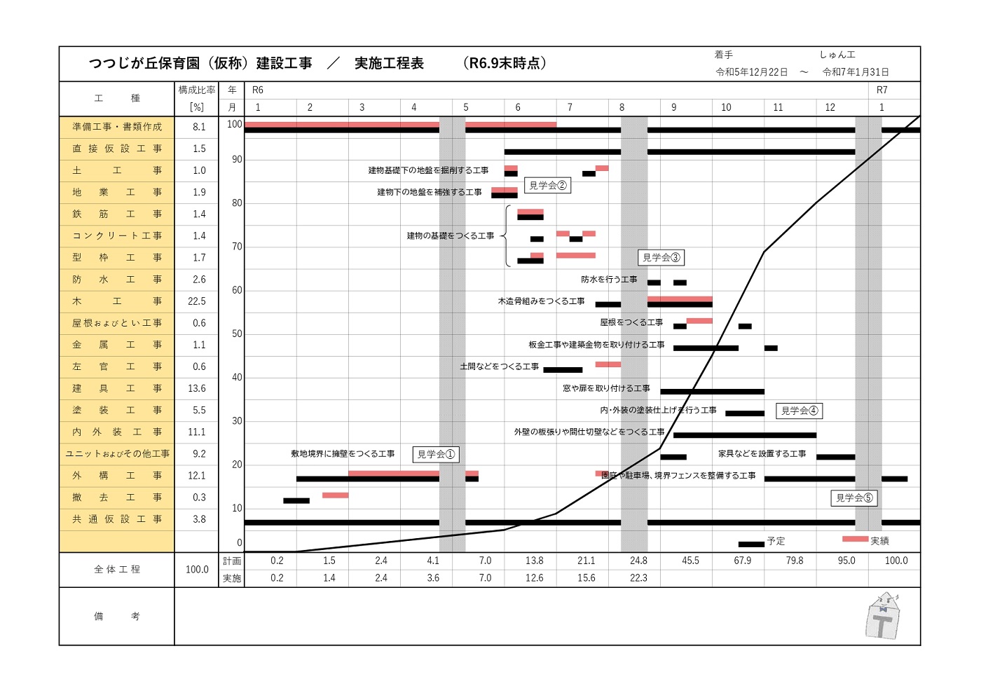 kouteihyou09