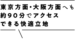 東京方面・大阪方面へも 約90分でアクセス出来る快適立地