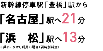 新幹線停車駅 豊橋駅から名古屋駅へ21分 浜松駅へ13分