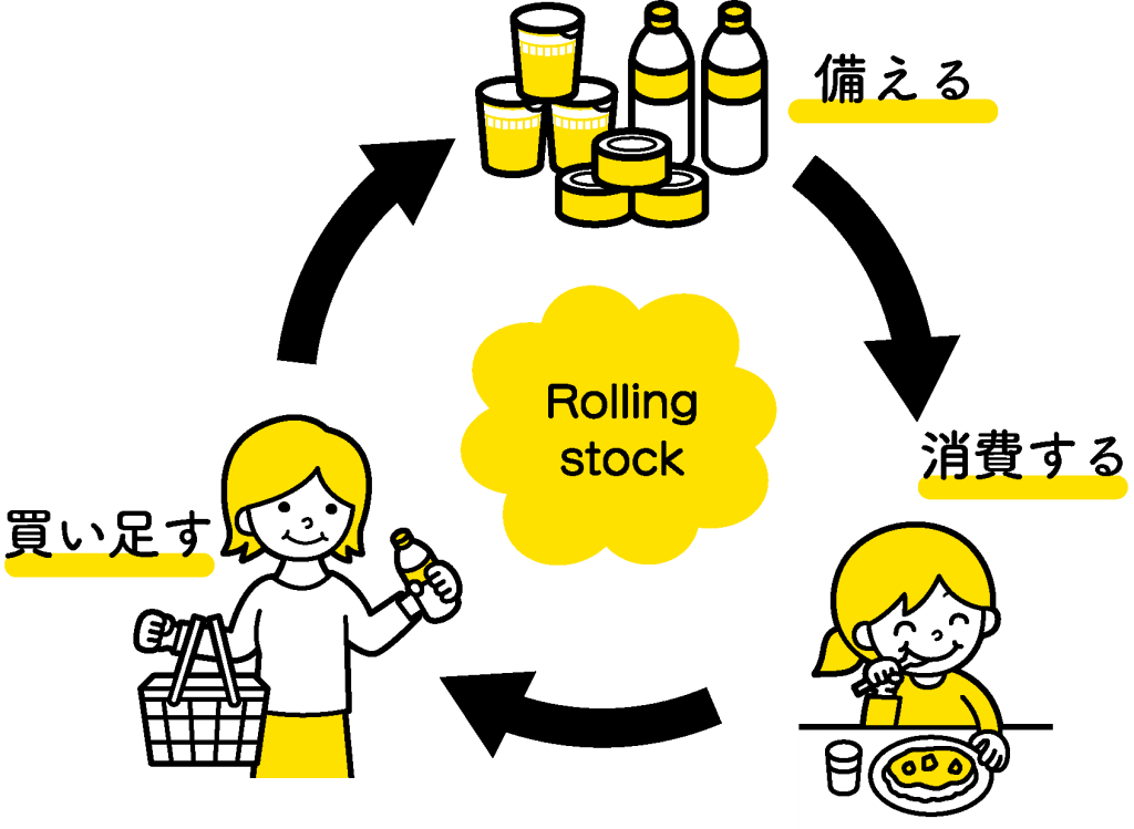 rollingstock1
