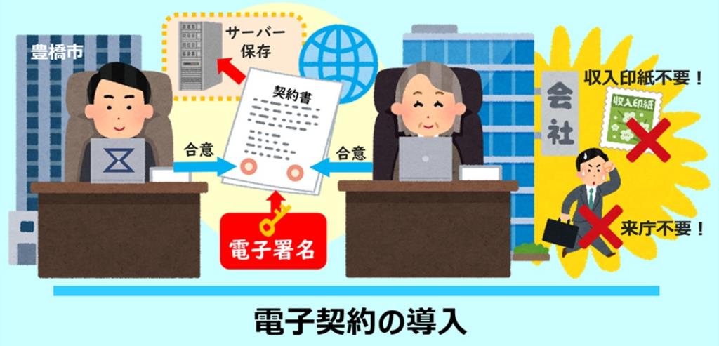 イラスト