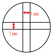 二重十字線の幅