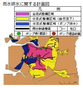 雨水排水に関する計画図