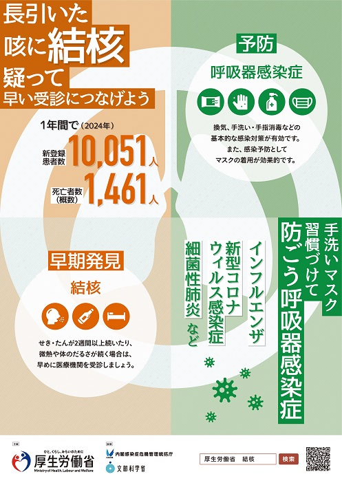結核予防週間ポスター