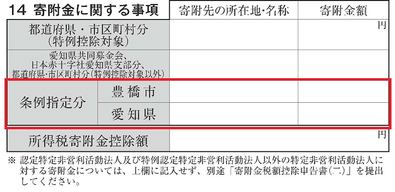 市申告書14寄付金に関する事項