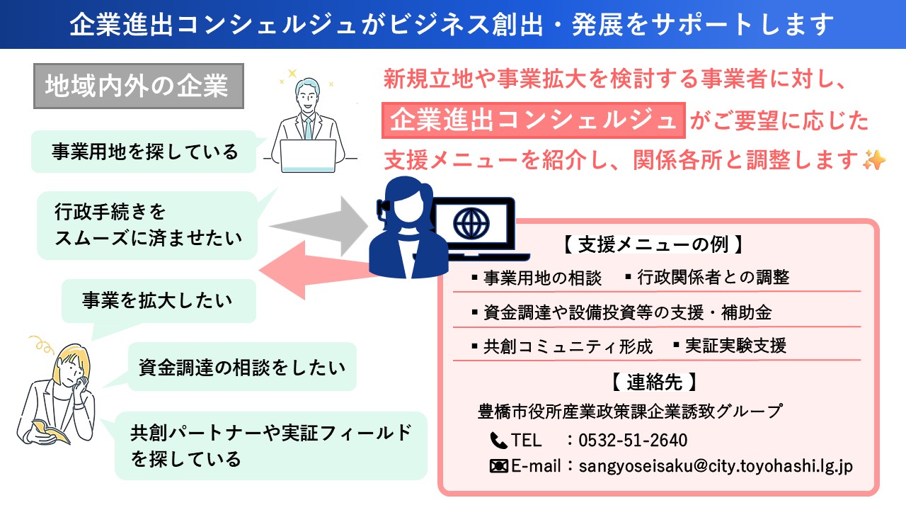 企業進出コンシェルジュの図