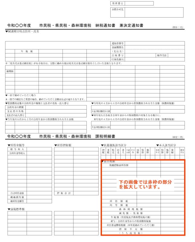 普通徴収の税額通知書