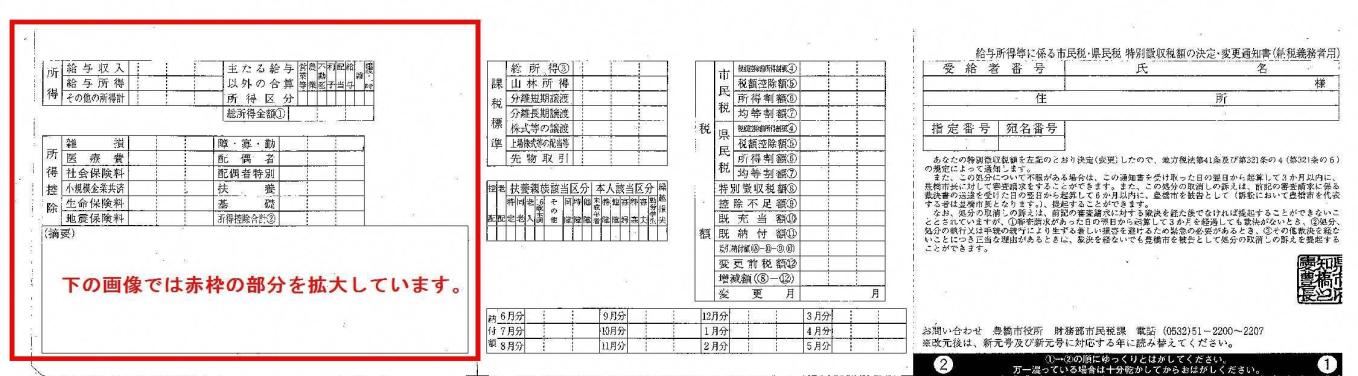 特別徴収の場合の税額決定通知書の見本