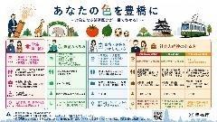 令和8年度採用マトリックス表