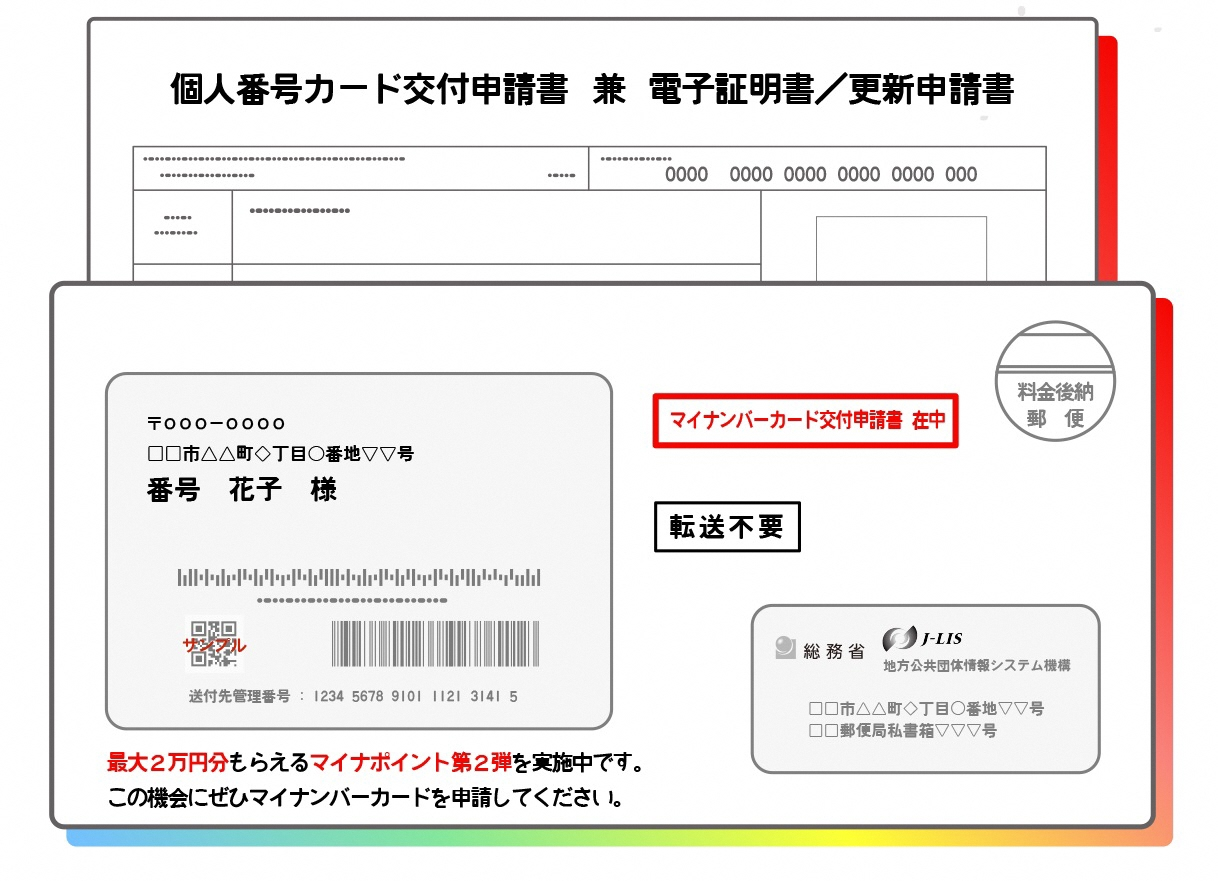 封筒と申請書